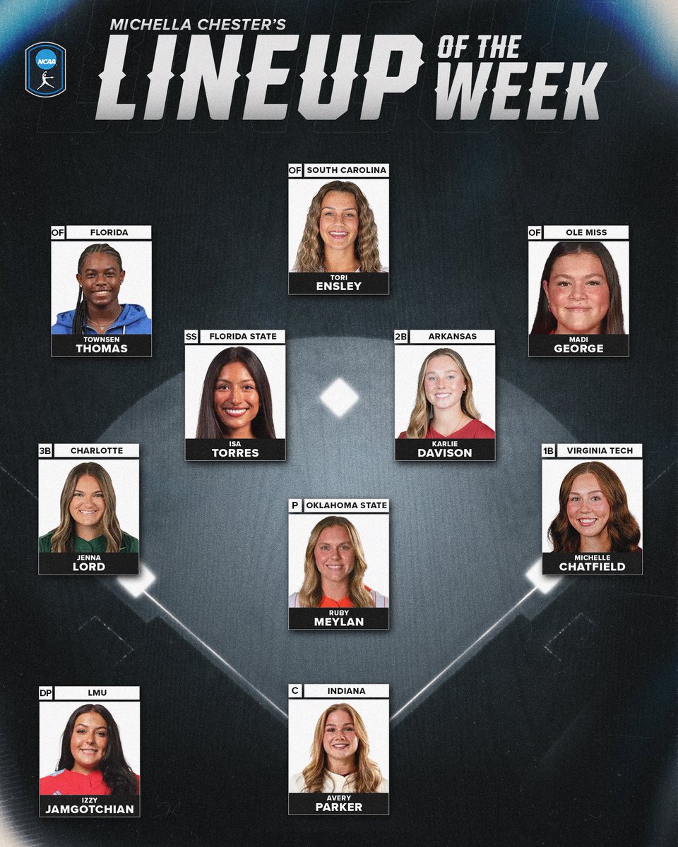 NCAA Softball tweet media