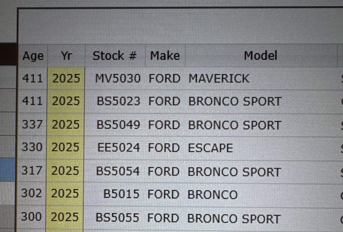 Zach Shefska tweet media