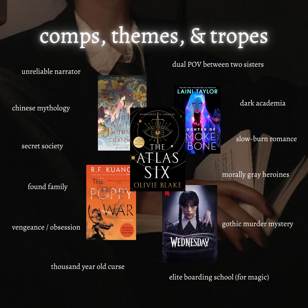 melinda 龚 | THIS WRETCHED DAWN out now!❤️‍🔥 tweet media