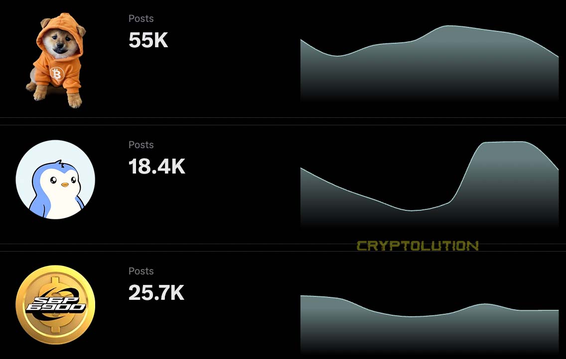 Vincent (Cryptolution) 👑 tweet media