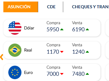 Juan Cáceres Troche tweet media