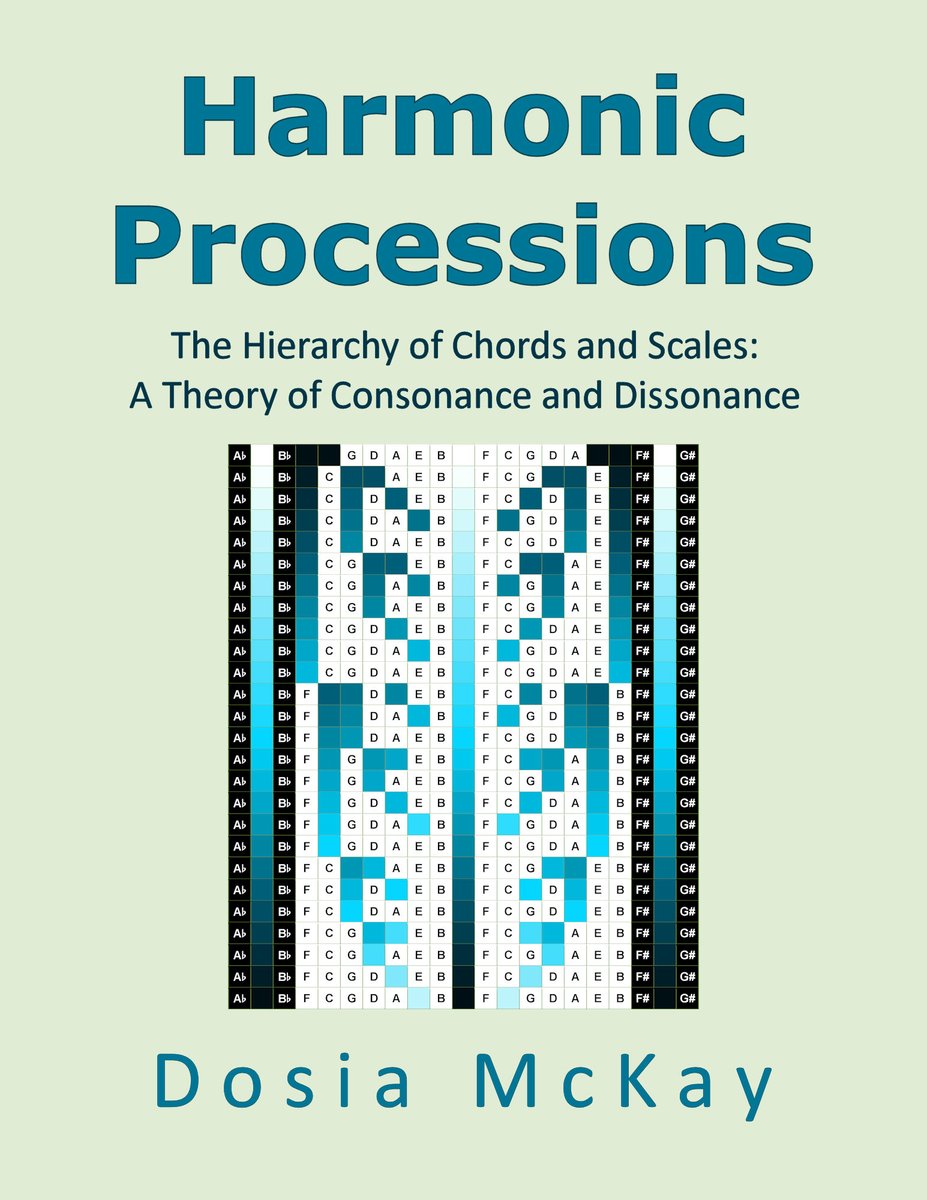 dosiamckay's tweet image. Composers, improvisers, music theorists — let me show you the sacred architecture hidden in the procession of all 350 chords and scales. The Harmonic Processions book is now available. dosiamckay.com/writing/harmon… #musictheory #composer #classicalmusic