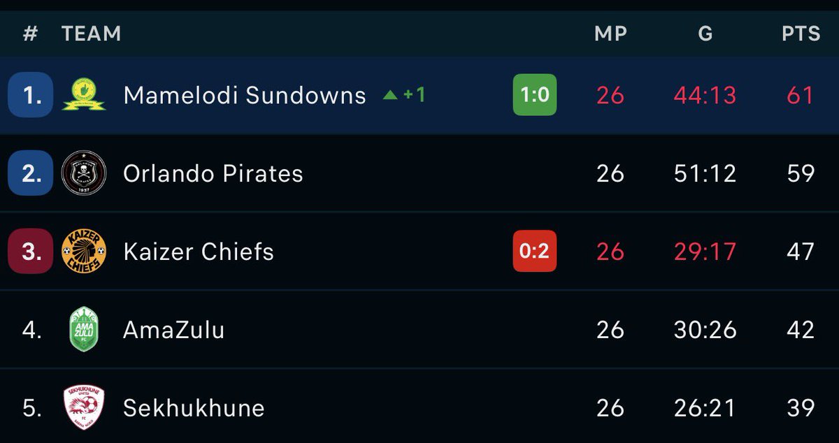 Micky Jnr tweet media