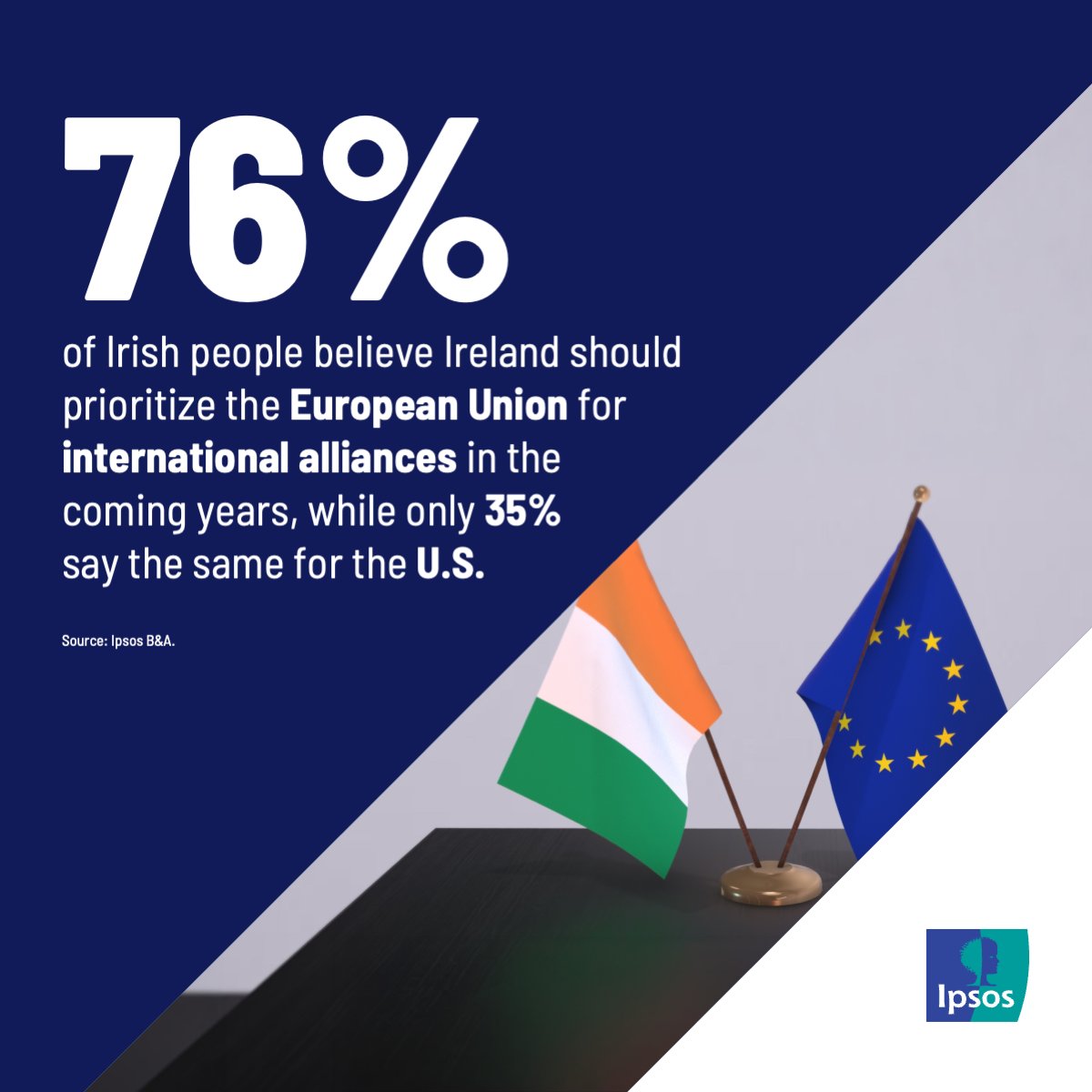 Ipsos Public Affairs tweet media