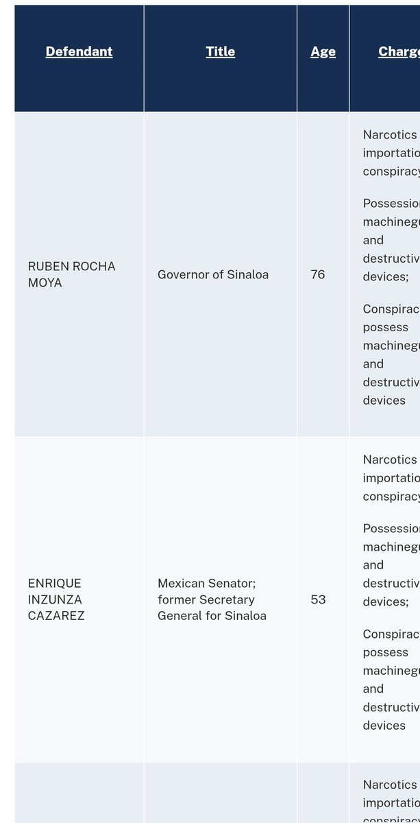 🅜🅐🅛🅤 🅖🅡🅐🅝🅐🅓🅞🅢 tweet media