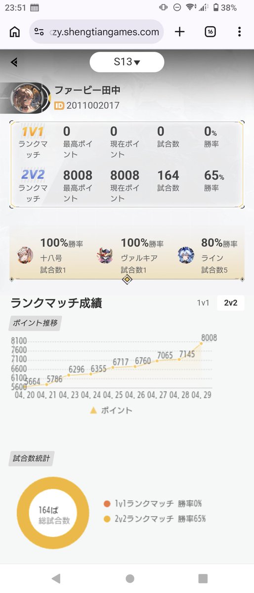 _extreme_monkey's tweet photo. しゃくなさんありがとう！フラッシュ！ https://t.co/AmWf7VdYFX