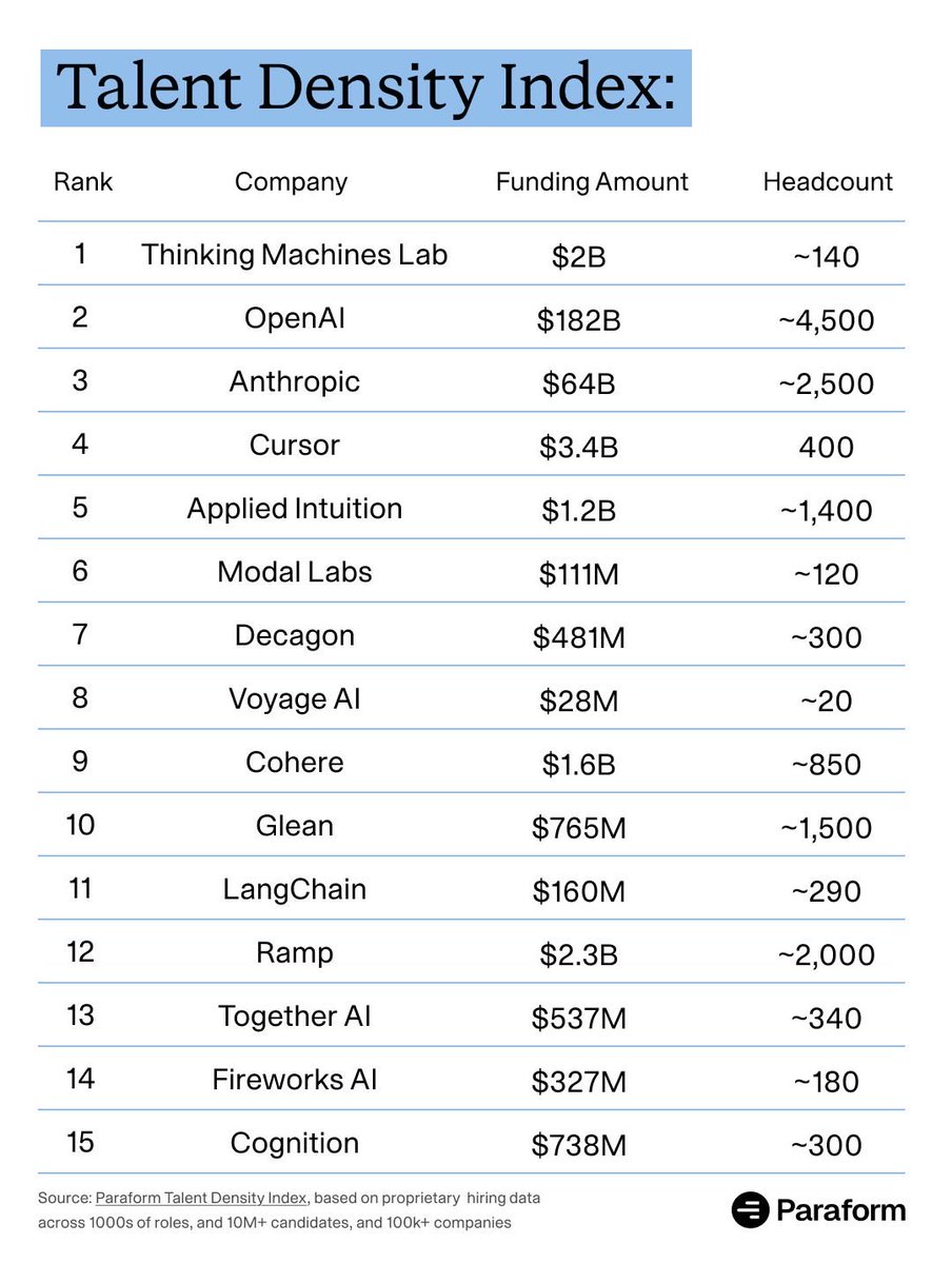Ben Lang tweet media