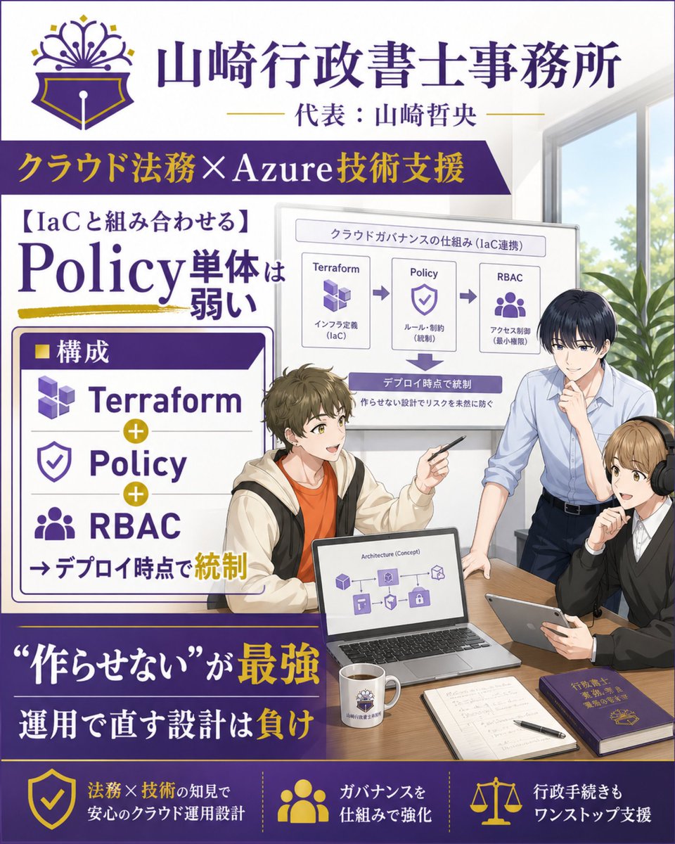 shizuokagyousei's tweet image. #企業公式相互フォロー

【IaC×Policy×RBAC】

結論👇
Policy単体は弱い。

NG👇
・作ってから直す
→ 是正漏れが出る

OK👇
・Terraform（IaC）
・Policy
・RBAC

👉 デプロイ時点で統制

“作らせない”が最強。

重要なのは
「運用で直す」ではなく
“最初から間違えさせない設計”。

#Azure #IaC