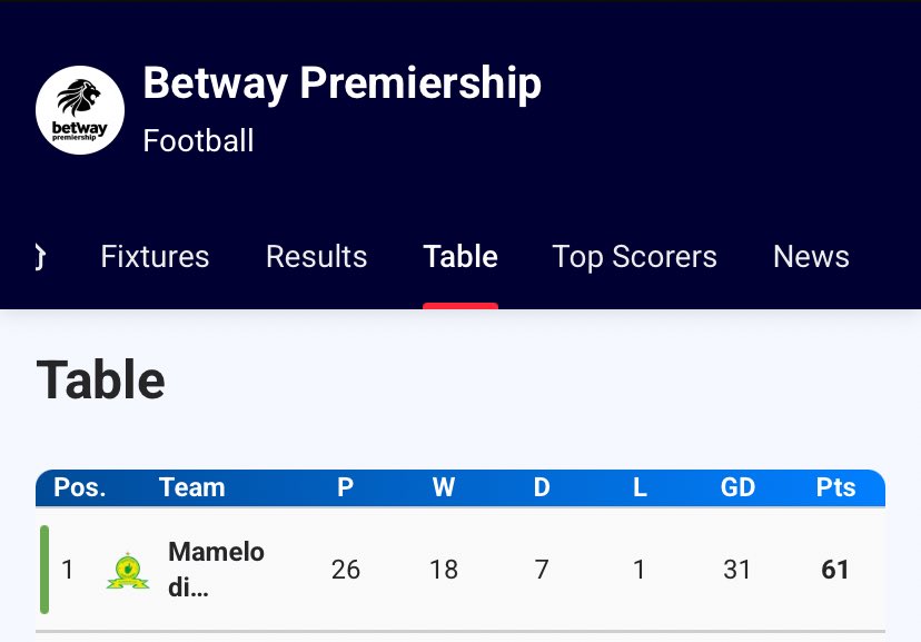 Z I Z I 🤍 tweet media