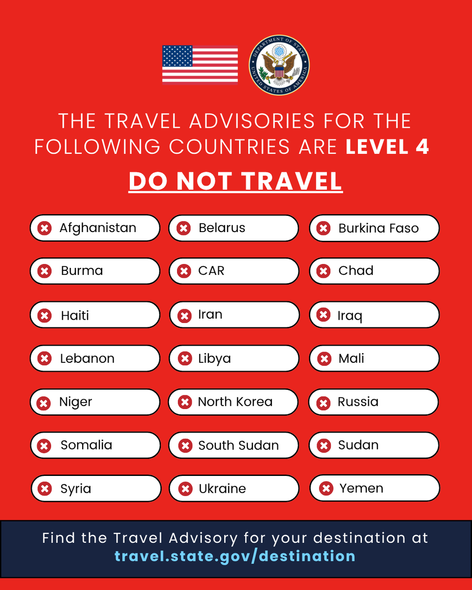 TravelGov tweet media