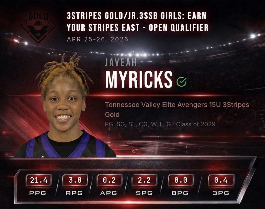 Tennessee Valley Elite Avengers tweet media