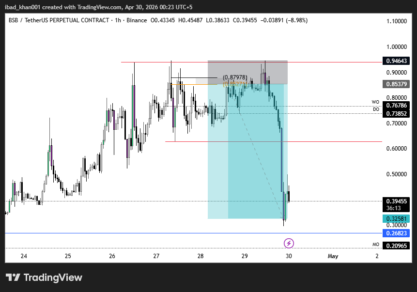 Ik_Tradezz tweet media