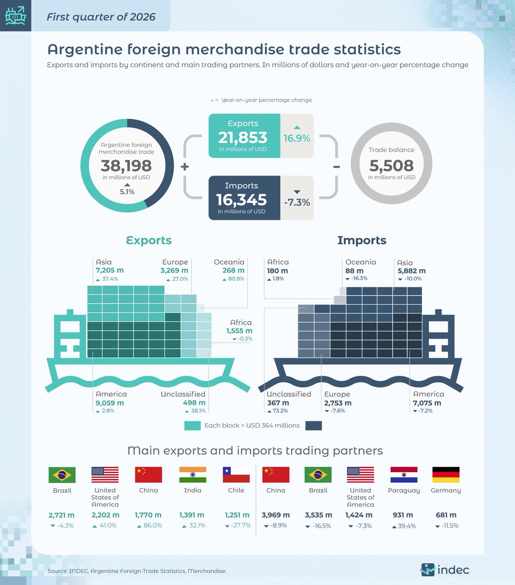 Pregonero tweet media