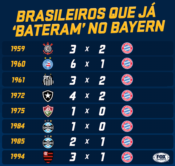 só falta o cruzero e o vasco