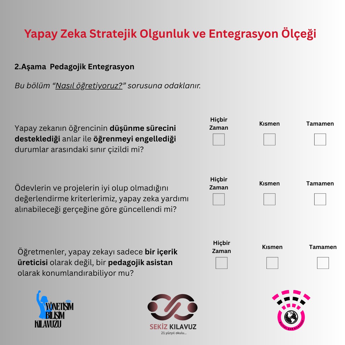 EbcimSabiha's tweet image. #eğitim #education #yapayzeka #okul #school 👇