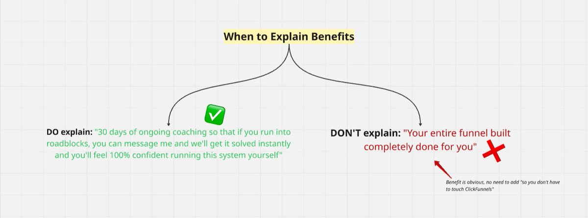 Image from post content