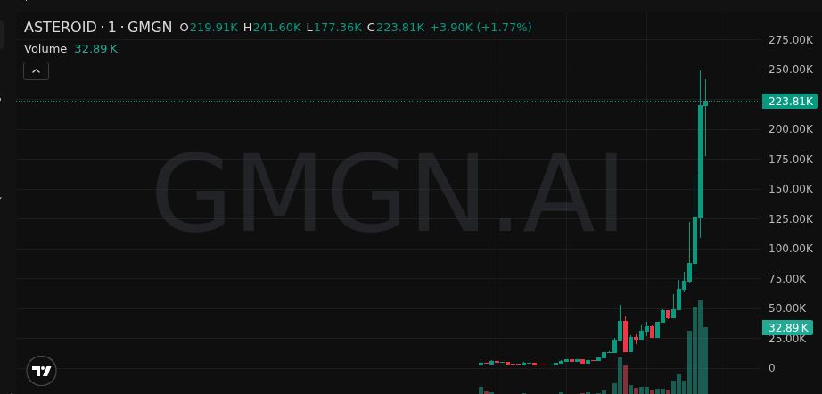 🔶德惠资本VC tweet media