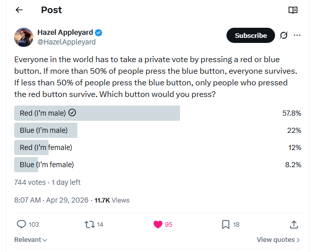 Robert Novak tweet media