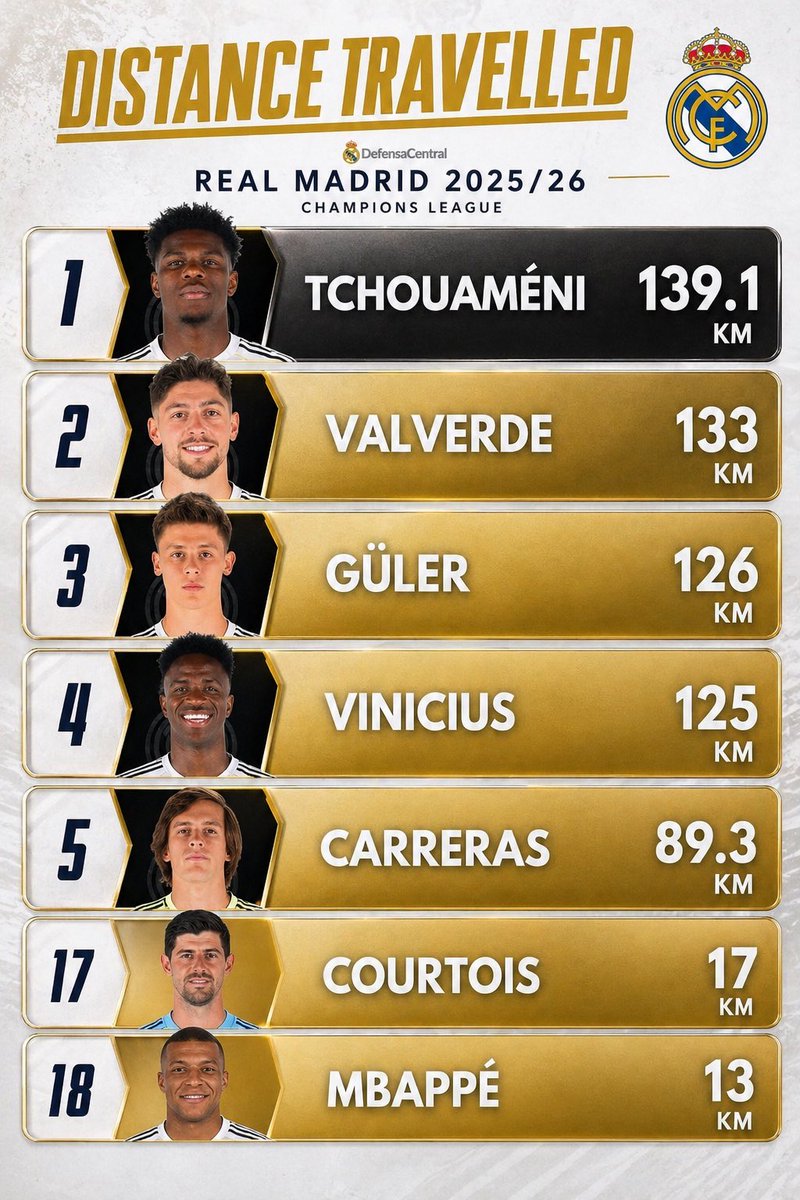 Mr Yonko🇨🇲🇨🇦 🏴‍☠️ ⚔️ tweet media