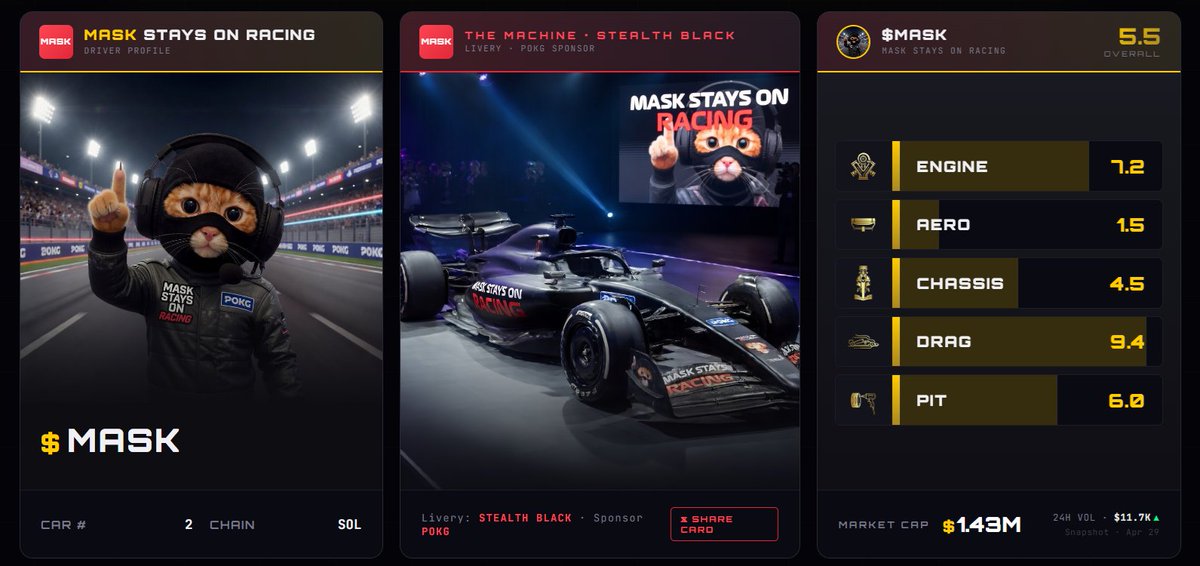 MemeGrandPrix tweet media