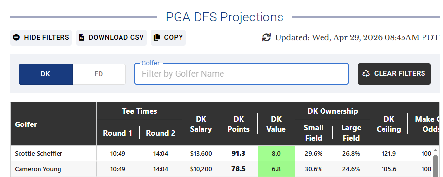 Establish The Run Golf tweet media