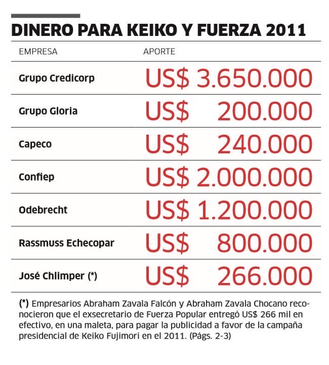 JoséMaría Coronel tweet media