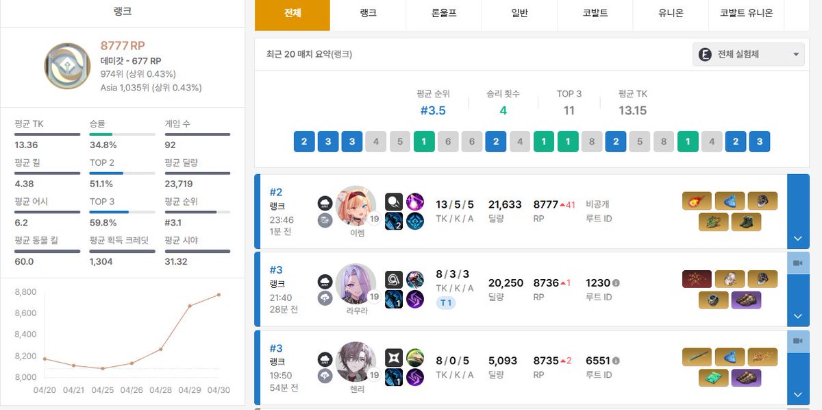 히카루 tweet media