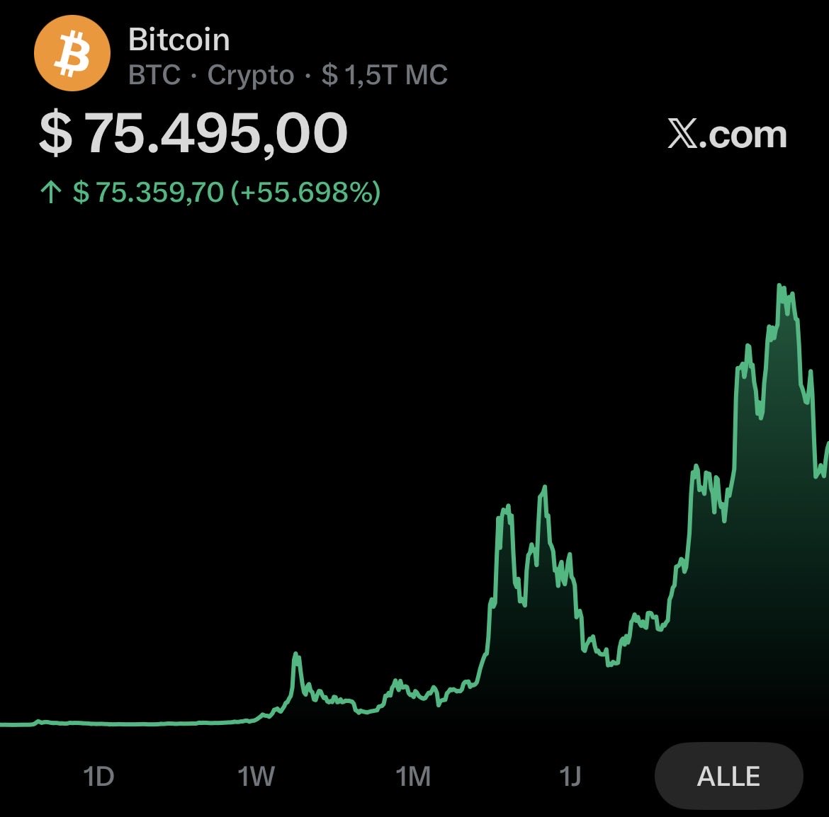 Marc ₿ tweet media