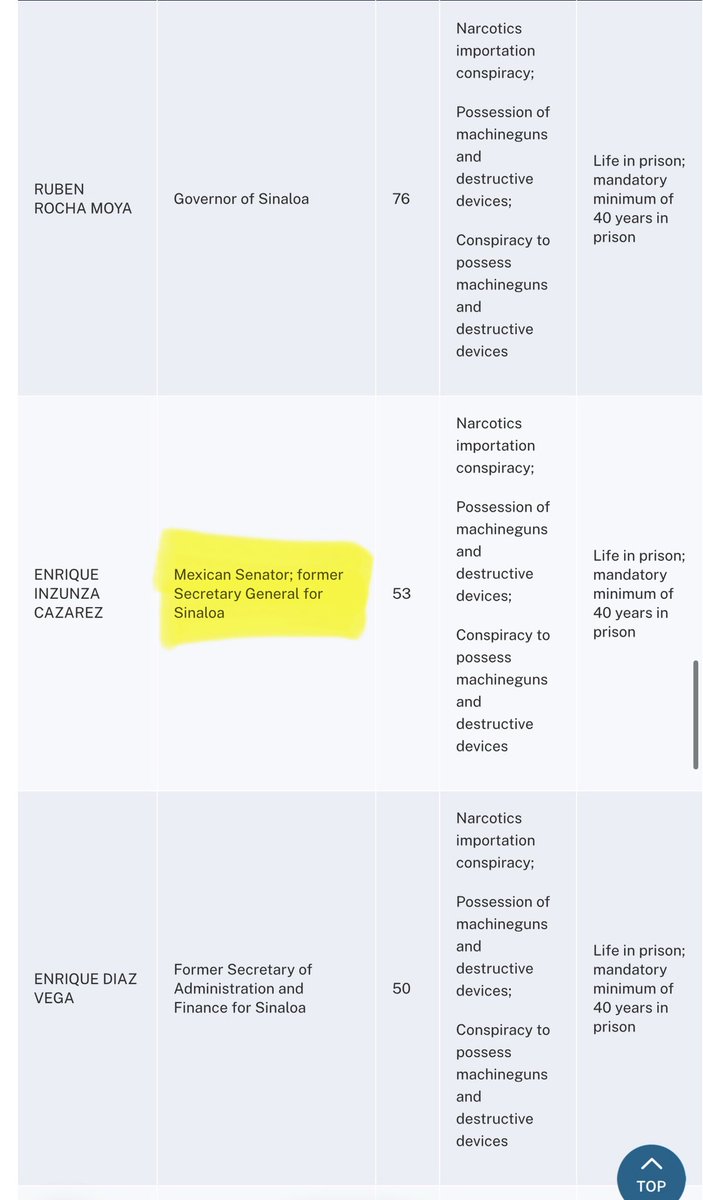 Laura Brugés tweet media