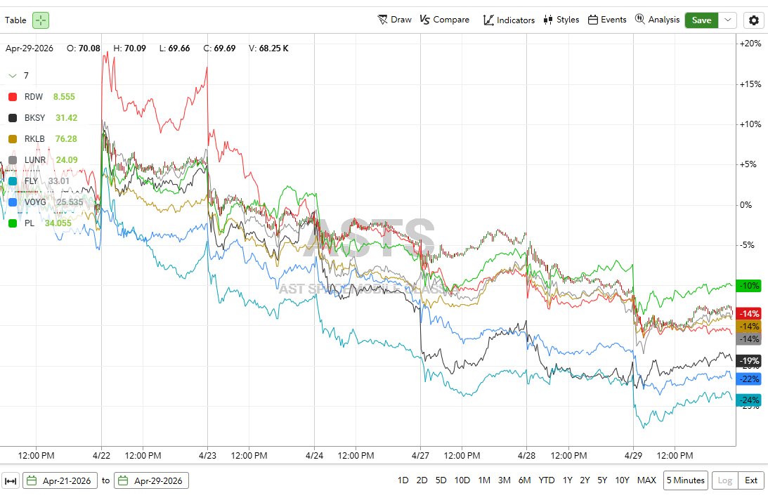 Reformed Tr🅰️der tweet media