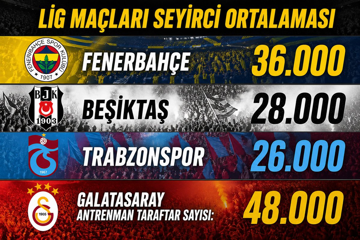 Twiter Aslanı tweet media