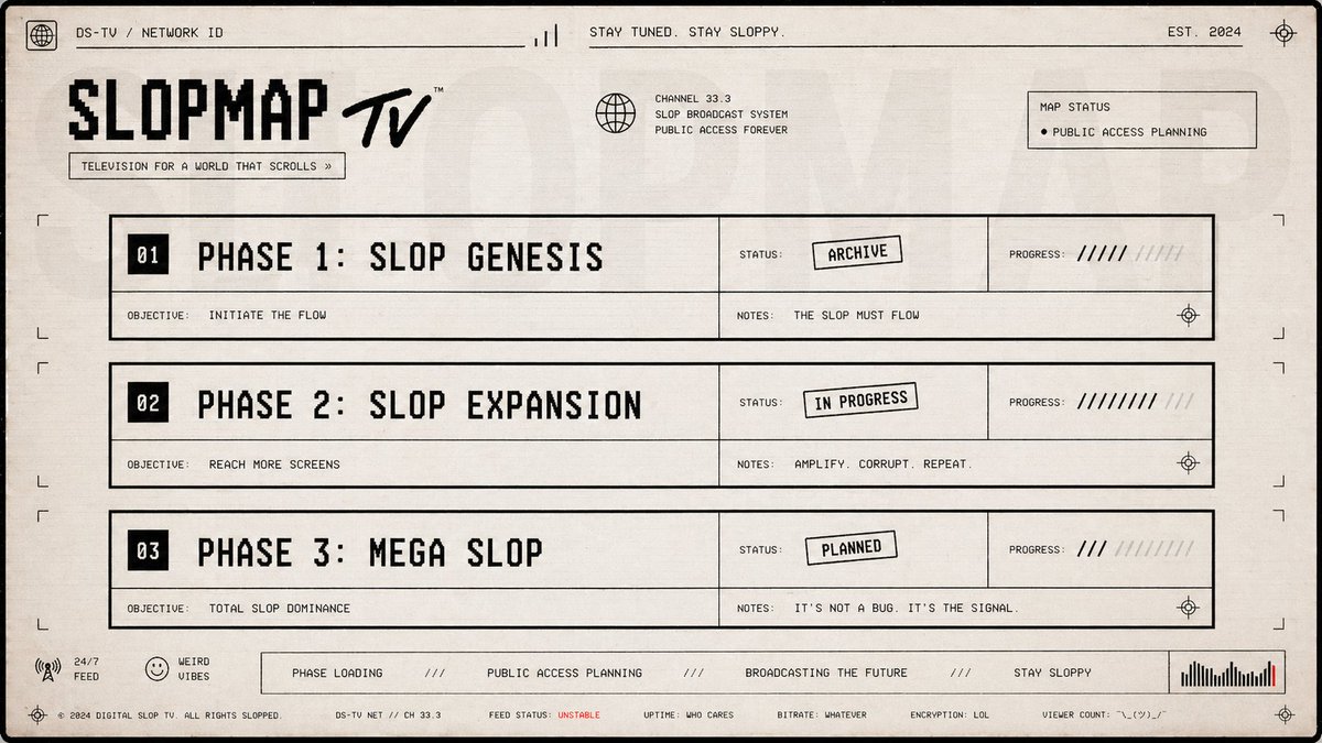Digital Slop (@Slop_Digital) / Posts / X