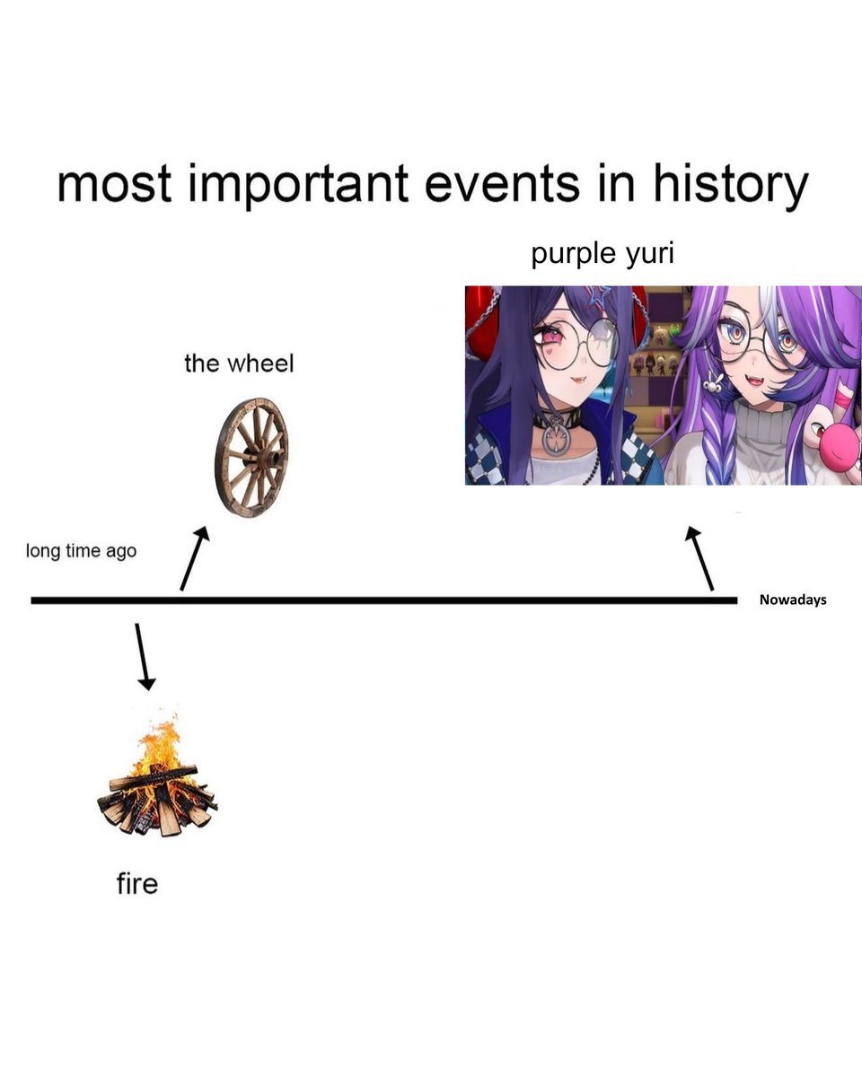 VeibaeVirus's tweet photo. Indeed, with both dragon yuri and purple yuri 🙏 https://t.co/UOHerC0uZj