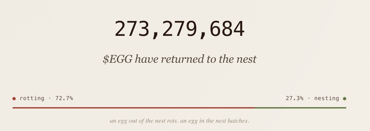 EGG tweet media