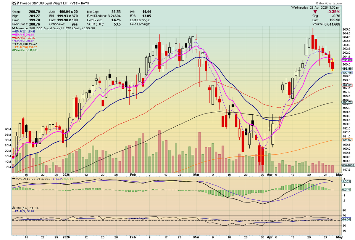 Fund.Drone.DefenseTech.Photonics $LPTH $UMAC 🐋 tweet media