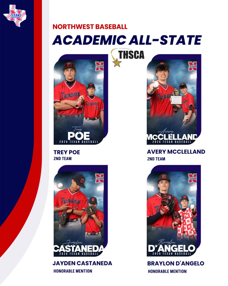 Txnbaseball's tweet photo. Congratulations to our @THSCAcoaches Academic All-State recipients! https://t.co/bldnSeUvn5