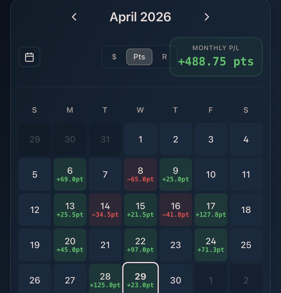 Doctor Trades tweet media