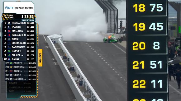 indy44's tweet image. Jack Harvey 😮 #Indy500 #IndyCar