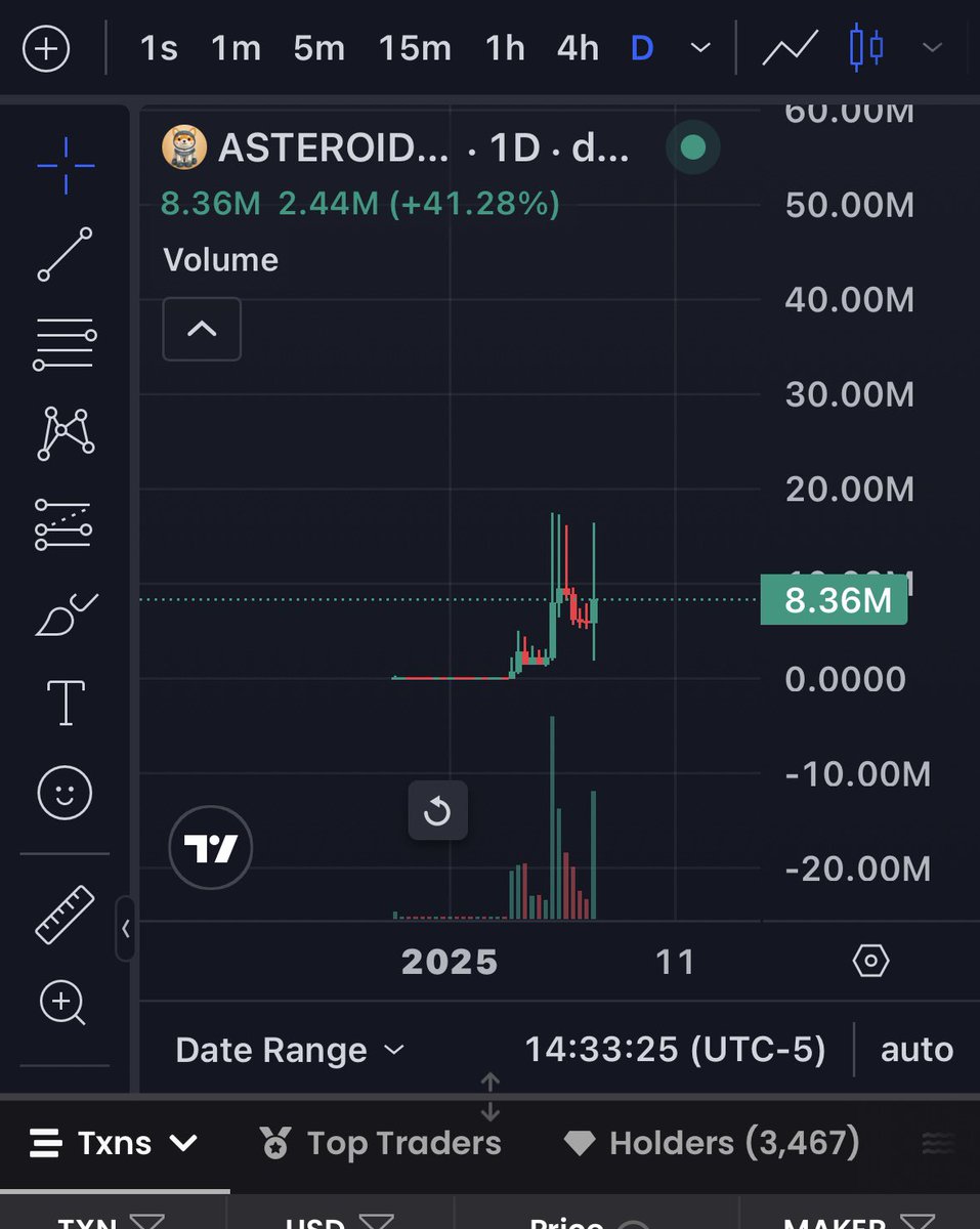 yourwife.eth tweet media