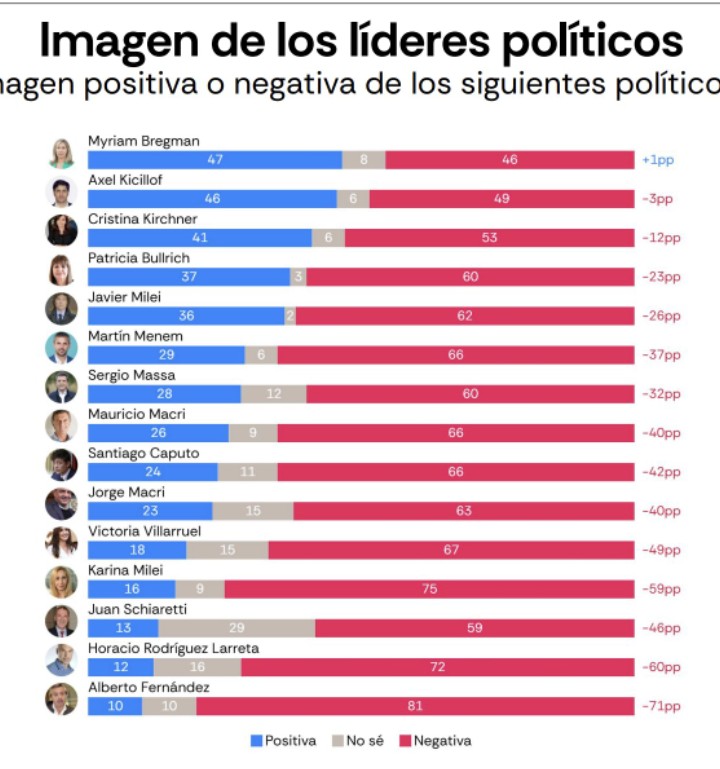 Manuel Ladrorni tweet media