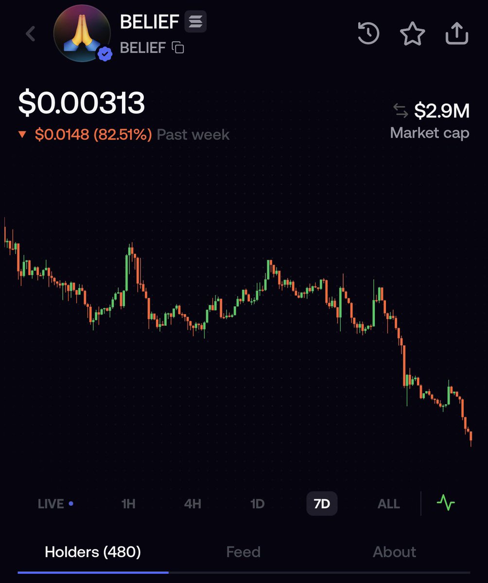 Dickie | Value Investor tweet media