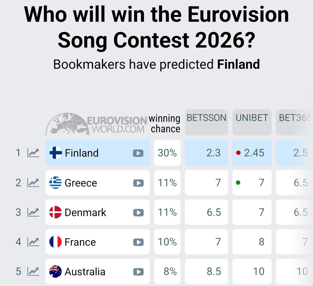 𝙽𝚊𝚗𝚌𝚢 ☆|fertoera 🇩🇰🇬🇷🇷🇸🇨🇿 tweet media