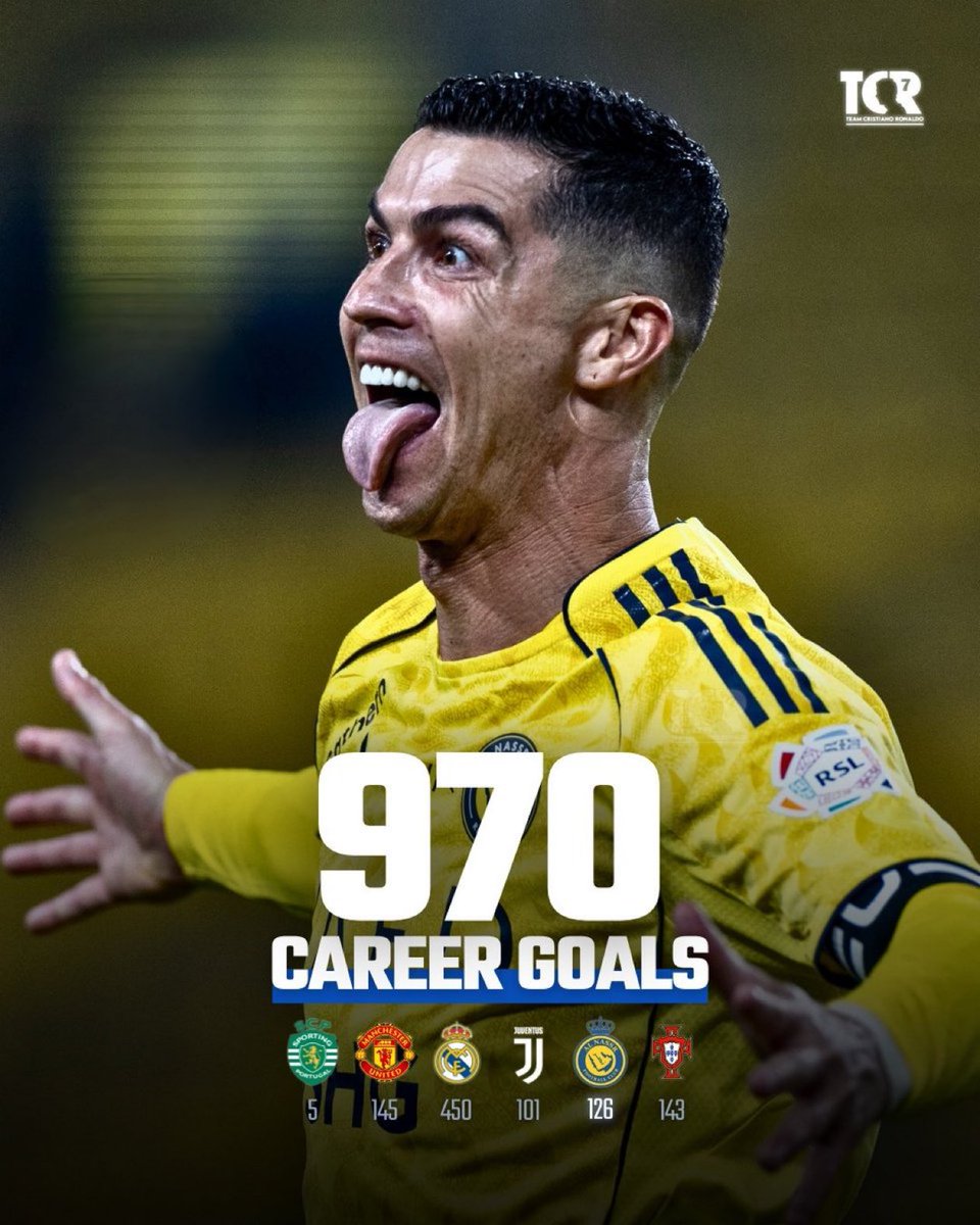 GOOOOLLLLL DEL MEJOR JUGADOR QUE PISA ESTA DIMENSIÓN CRISTIANO RONALDO 

970 Goles ⚽️ en Total
143 Goles  ⚽️ en Selección 🇵🇹 
 13 Goles  ⚽️ en el año 2026

32 Goles ⚽️ en esta temporada 25/26
 🔅 Goles con el Al Nassr
  ↪️  25 ⚽️ En Liga Saudi 
  ↪️  1   ⚽️  Afc Champions League