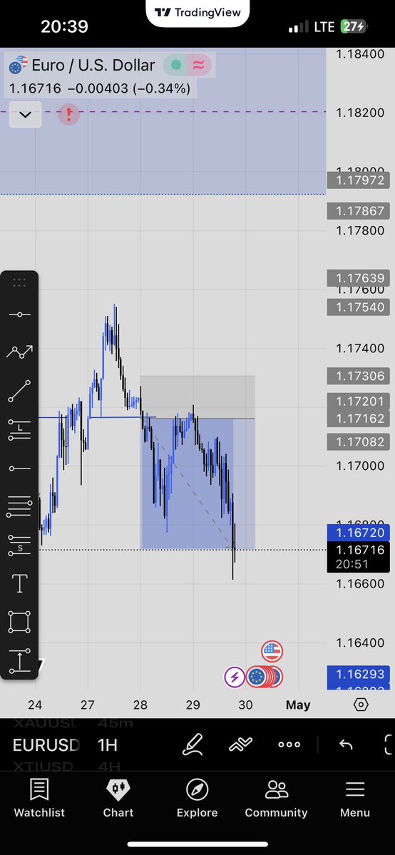 vic liquidity tweet media