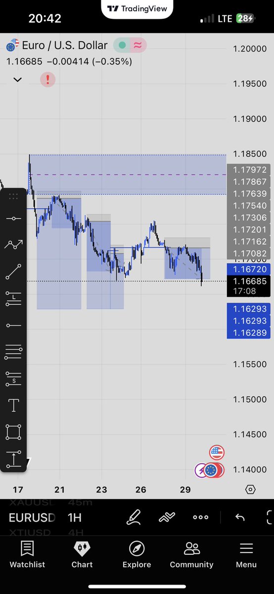 vic liquidity tweet media