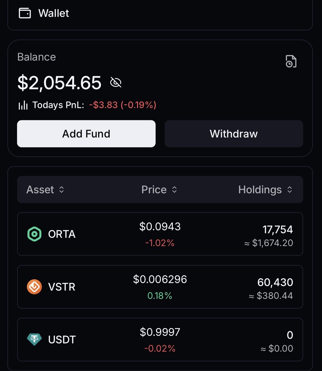 Ferhat Kzgn ®$📊 #CMLE093 tweet media