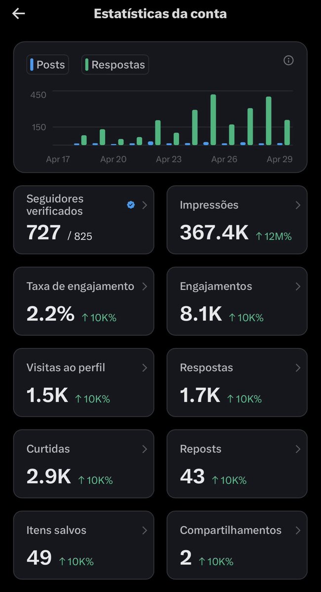 Felipe Machado tweet media