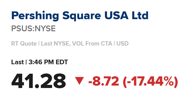 Markets & Mayhem tweet media