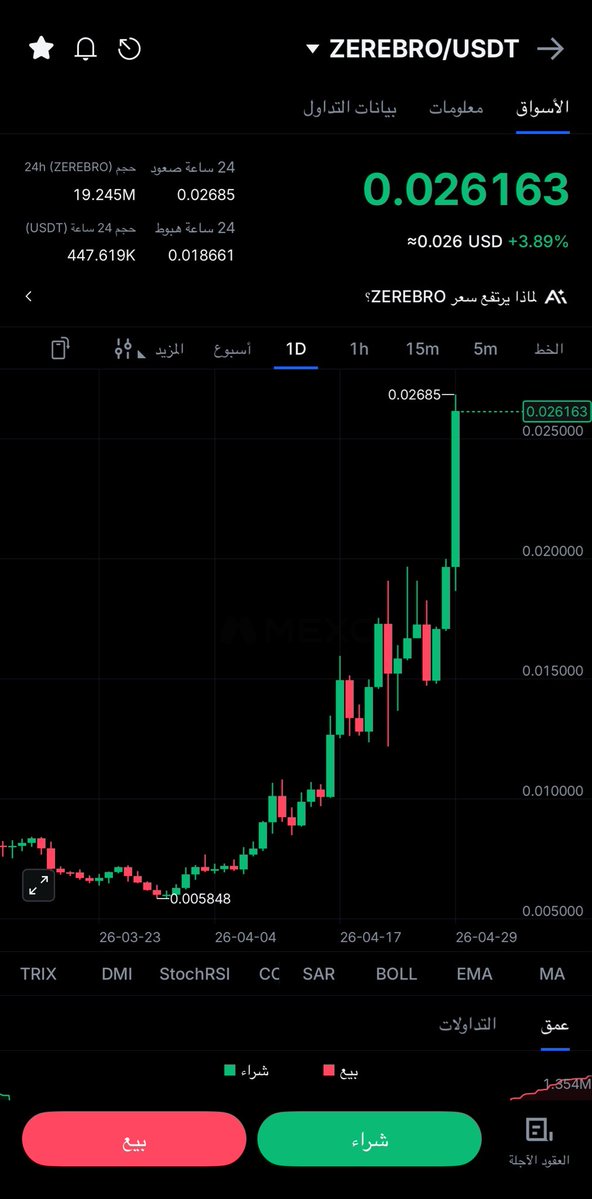 BTC tweet media