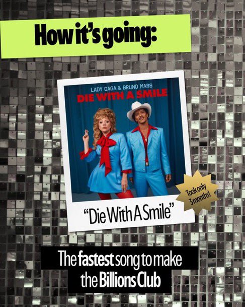 ChartsAfrica 📊 tweet media